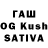 Кетамин ketamine Susana Ibarra